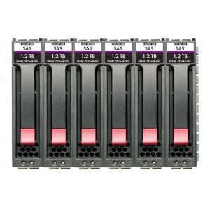 HPE MSA 7.2TB SAS 12G Enterprise 10K SFF (2.5in) M2 6‑pack HDD Bundle Black (R0Q65A)